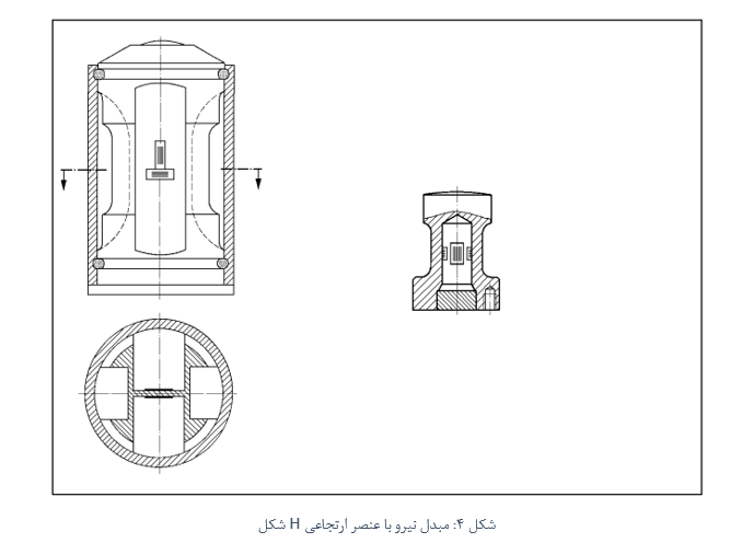 مثالی از طراحی مکانیکی یک مبدل و سنسور