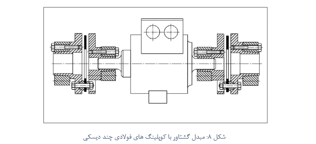 سنسور گشتاور با کوپلینک فولادی