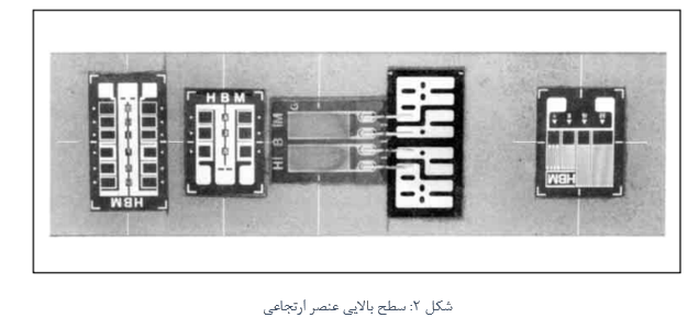 آماده سازی محل نصب استرین گیج ها