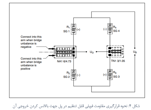 قرار گیری مقاومت فویلی در پل وتستون برای بالانس کردن آن