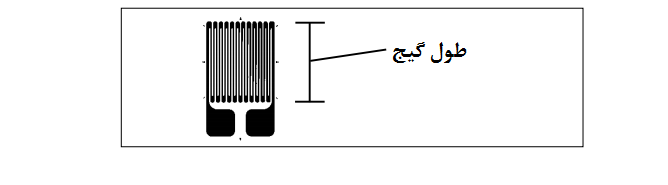 طول کرنش سنج یا استرین گیج