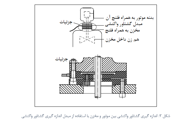 اندازه گیری گشتاور بین موتور و مخزن